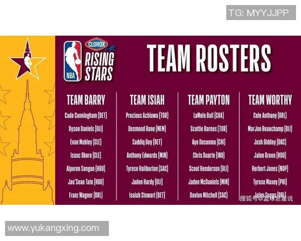 NBA球队新秀选拔标准与培养机制的实践与案例分析